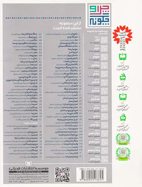 چرا و چگونه جلد شصت و یکم پول و نظام پولی